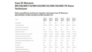 Motor für Case IH Maxxum MX 110 Radtraktor